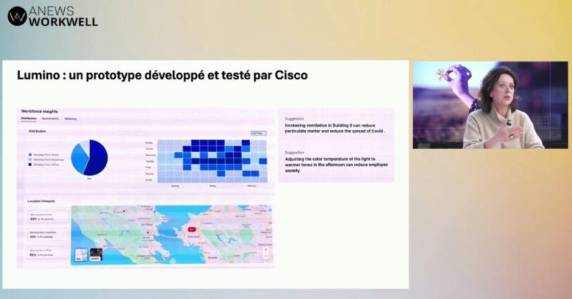 Innovation Center de Cisco